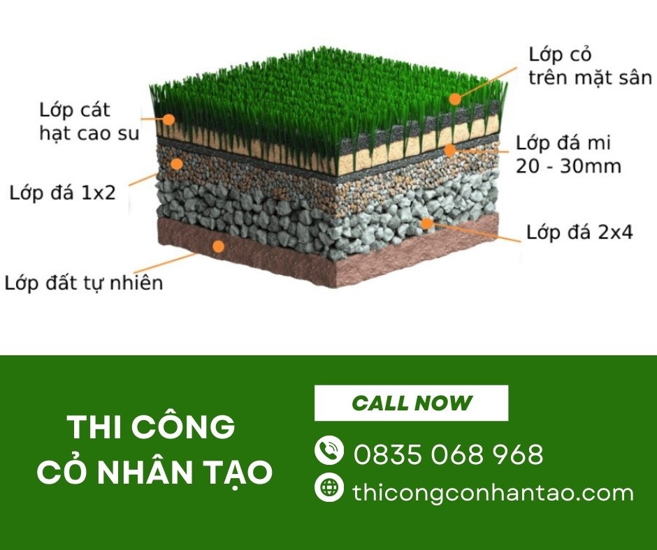Cách Thi Công Cỏ Nhân Tạo Chi Tiết